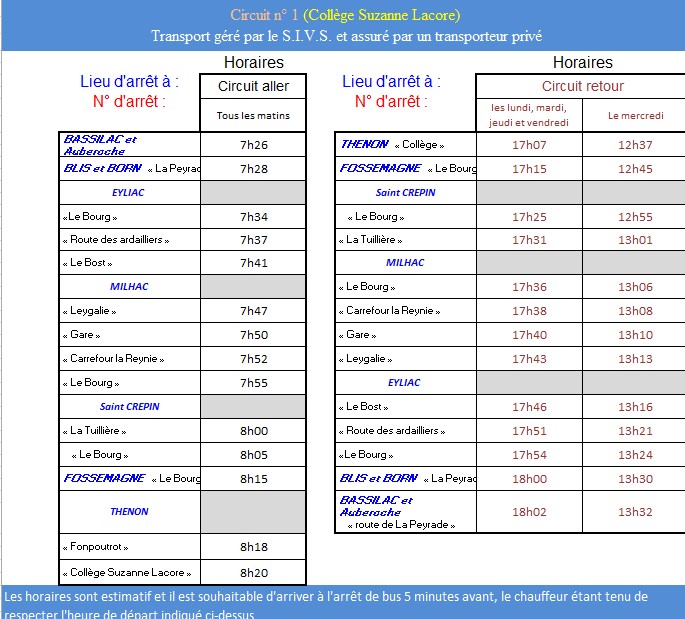 Horaires circuit 1