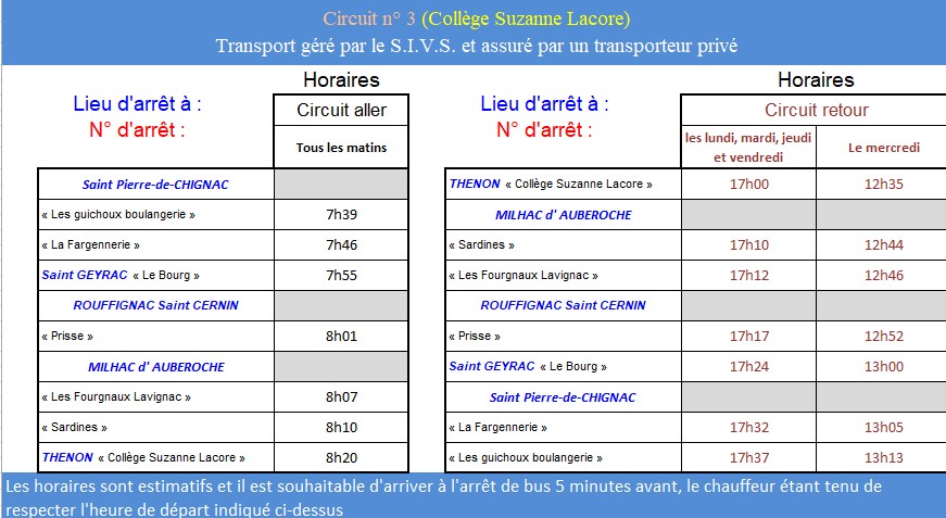 Horaires circuit 3